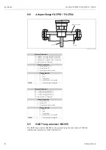 Предварительный просмотр 66 страницы Endress+Hauser Levelflex M FMP40 Operating Instructions Manual