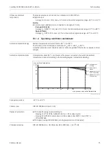 Предварительный просмотр 75 страницы Endress+Hauser Levelflex M FMP40 Operating Instructions Manual