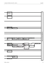 Предварительный просмотр 83 страницы Endress+Hauser Levelflex M FMP40 Operating Instructions Manual