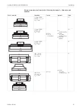 Preview for 15 page of Endress+Hauser Levelflex M FMP43 Operating Instructions Manual