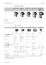 Preview for 19 page of Endress+Hauser Liquicap M FTI51 Operating Instructions Manual