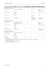 Preview for 21 page of Endress+Hauser Liquicap M FTI51 Operating Instructions Manual