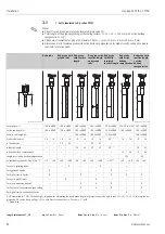 Preview for 22 page of Endress+Hauser Liquicap M FTI51 Operating Instructions Manual