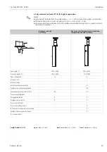 Preview for 23 page of Endress+Hauser Liquicap M FTI51 Operating Instructions Manual