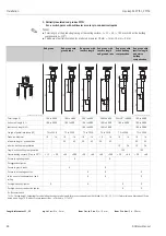 Preview for 24 page of Endress+Hauser Liquicap M FTI51 Operating Instructions Manual