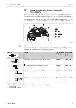 Preview for 55 page of Endress+Hauser Liquicap M FTI51 Operating Instructions Manual