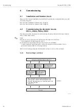 Preview for 56 page of Endress+Hauser Liquicap M FTI51 Operating Instructions Manual