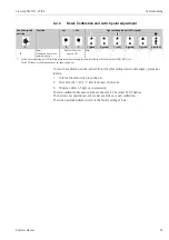 Preview for 61 page of Endress+Hauser Liquicap M FTI51 Operating Instructions Manual