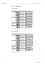 Preview for 70 page of Endress+Hauser Liquicap M FTI51 Operating Instructions Manual