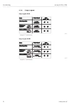 Preview for 74 page of Endress+Hauser Liquicap M FTI51 Operating Instructions Manual