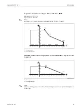 Preview for 87 page of Endress+Hauser Liquicap M FTI51 Operating Instructions Manual