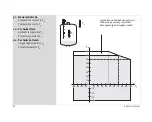 Предварительный просмотр 24 страницы Endress+Hauser Liquicap T FMI21 Manual