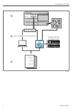 Предварительный просмотр 2 страницы Endress+Hauser Liquiline CA80FE Brief Operating Instructions