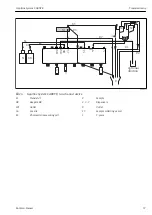 Предварительный просмотр 37 страницы Endress+Hauser Liquiline CA80FE Brief Operating Instructions