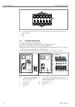 Предварительный просмотр 10 страницы Endress+Hauser Liquiline CA80SI Operating Instructions Manual