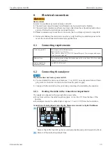 Предварительный просмотр 25 страницы Endress+Hauser Liquiline CA80SI Operating Instructions Manual