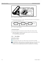 Предварительный просмотр 34 страницы Endress+Hauser Liquiline CA80SI Operating Instructions Manual