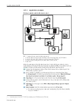 Предварительный просмотр 75 страницы Endress+Hauser Liquiline CA80SI Operating Instructions Manual