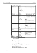 Предварительный просмотр 83 страницы Endress+Hauser Liquiline CA80SI Operating Instructions Manual