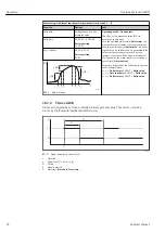 Предварительный просмотр 96 страницы Endress+Hauser Liquiline CA80SI Operating Instructions Manual