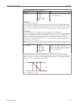 Предварительный просмотр 101 страницы Endress+Hauser Liquiline CA80SI Operating Instructions Manual