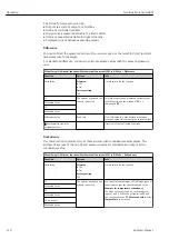 Предварительный просмотр 110 страницы Endress+Hauser Liquiline CA80SI Operating Instructions Manual