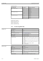 Предварительный просмотр 160 страницы Endress+Hauser Liquiline CA80SI Operating Instructions Manual