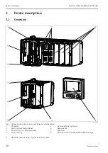 Preview for 10 page of Endress+Hauser Liquiline CM442R Operating Instructions Manual