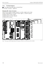 Preview for 12 page of Endress+Hauser Liquiline CM442R Operating Instructions Manual