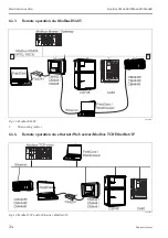 Preview for 24 page of Endress+Hauser Liquiline CM442R Operating Instructions Manual