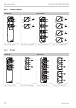 Preview for 32 page of Endress+Hauser Liquiline CM442R Operating Instructions Manual