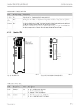 Preview for 35 page of Endress+Hauser Liquiline CM442R Operating Instructions Manual