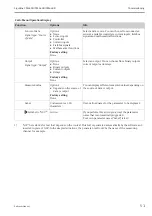 Preview for 51 page of Endress+Hauser Liquiline CM442R Operating Instructions Manual