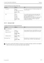 Preview for 57 page of Endress+Hauser Liquiline CM442R Operating Instructions Manual