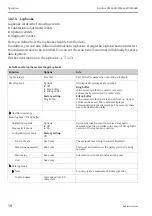 Preview for 58 page of Endress+Hauser Liquiline CM442R Operating Instructions Manual