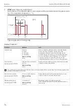 Preview for 74 page of Endress+Hauser Liquiline CM442R Operating Instructions Manual