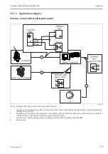 Preview for 79 page of Endress+Hauser Liquiline CM442R Operating Instructions Manual