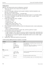 Preview for 92 page of Endress+Hauser Liquiline CM442R Operating Instructions Manual