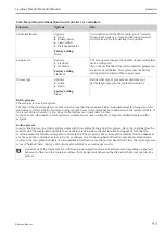 Preview for 93 page of Endress+Hauser Liquiline CM442R Operating Instructions Manual