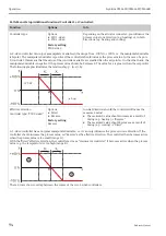 Preview for 94 page of Endress+Hauser Liquiline CM442R Operating Instructions Manual