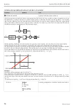 Preview for 96 page of Endress+Hauser Liquiline CM442R Operating Instructions Manual