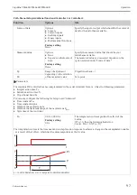 Preview for 97 page of Endress+Hauser Liquiline CM442R Operating Instructions Manual