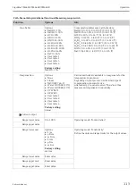 Preview for 113 page of Endress+Hauser Liquiline CM442R Operating Instructions Manual