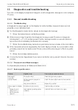 Preview for 115 page of Endress+Hauser Liquiline CM442R Operating Instructions Manual