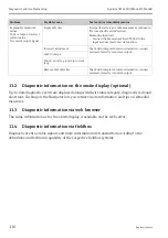 Preview for 116 page of Endress+Hauser Liquiline CM442R Operating Instructions Manual