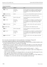 Preview for 124 page of Endress+Hauser Liquiline CM442R Operating Instructions Manual