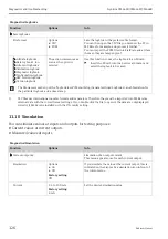 Preview for 126 page of Endress+Hauser Liquiline CM442R Operating Instructions Manual