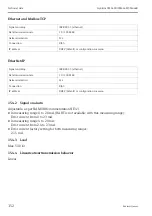 Preview for 152 page of Endress+Hauser Liquiline CM442R Operating Instructions Manual