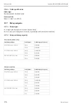 Preview for 154 page of Endress+Hauser Liquiline CM442R Operating Instructions Manual