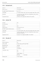 Preview for 156 page of Endress+Hauser Liquiline CM442R Operating Instructions Manual